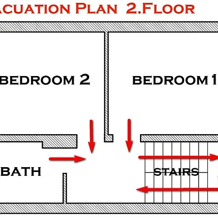 Gare Apartamento Kastav